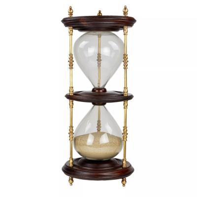 Hourglass Europe Late 19th Century