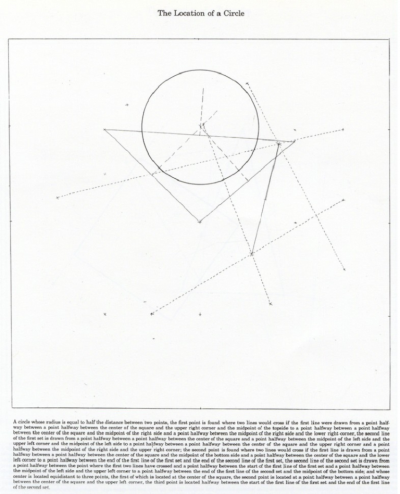 Sol LeWitt The Location of a Circle 1975